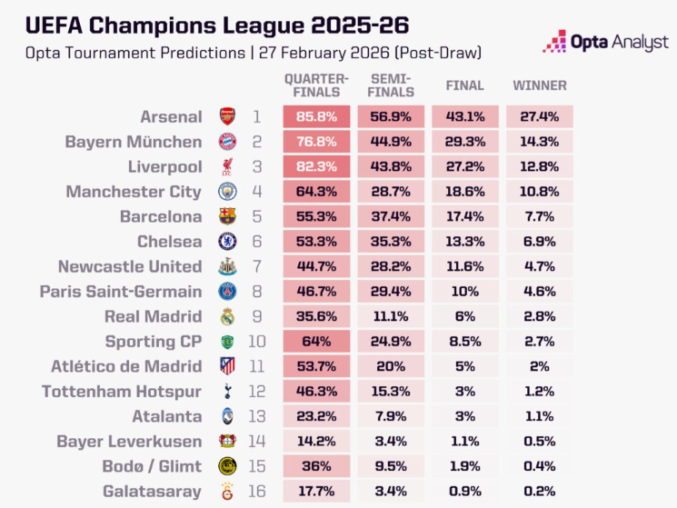 3528b0f3-65ef-4eb3-bf8e-1976b2bbc656