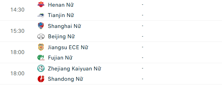 Lịch thi đấu bóng chuyền hôm nay 14/3 806615