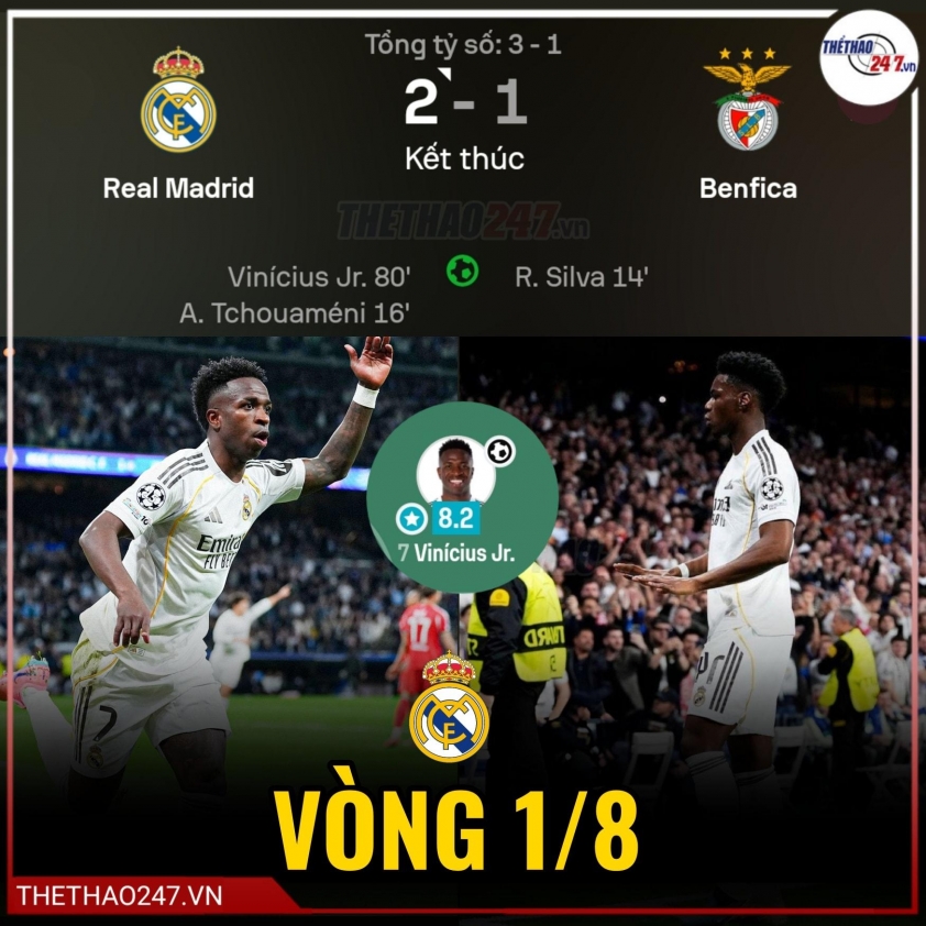 Vinicius Jr lại ăn mừng thái quá tại Champions League 798768