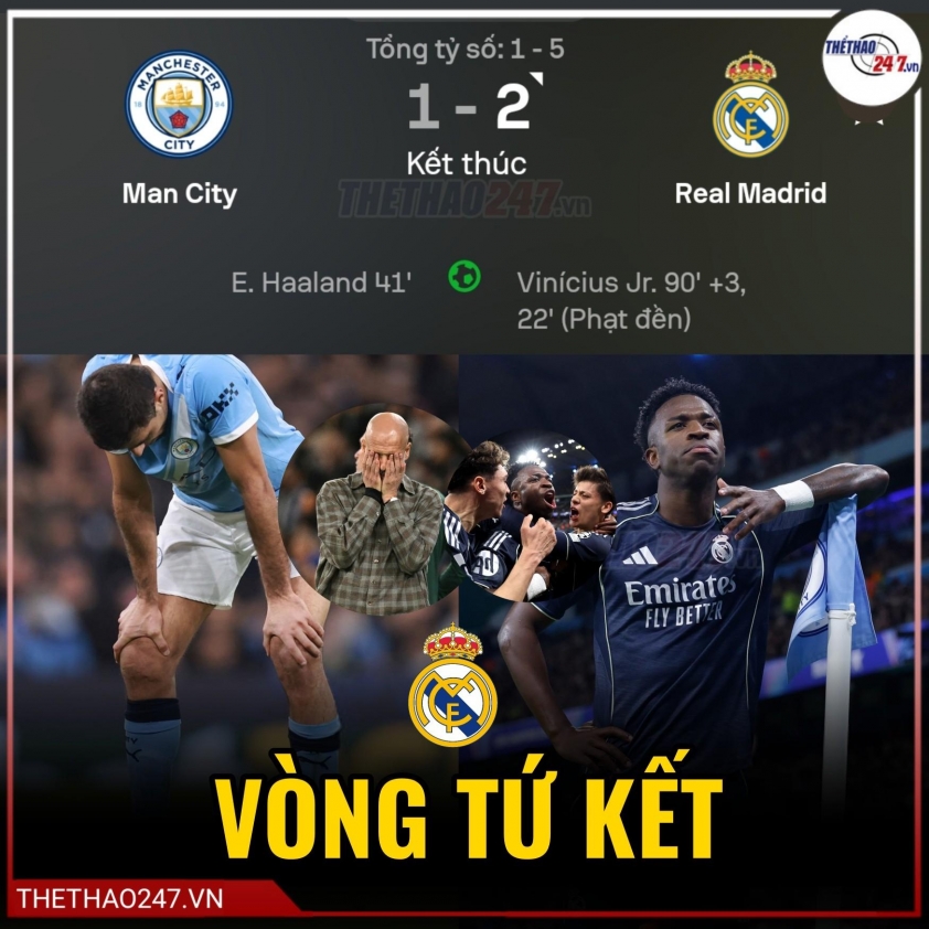 Vinicius lập cú đúp, Real Madrid loại Man City khỏi Champions League 808250