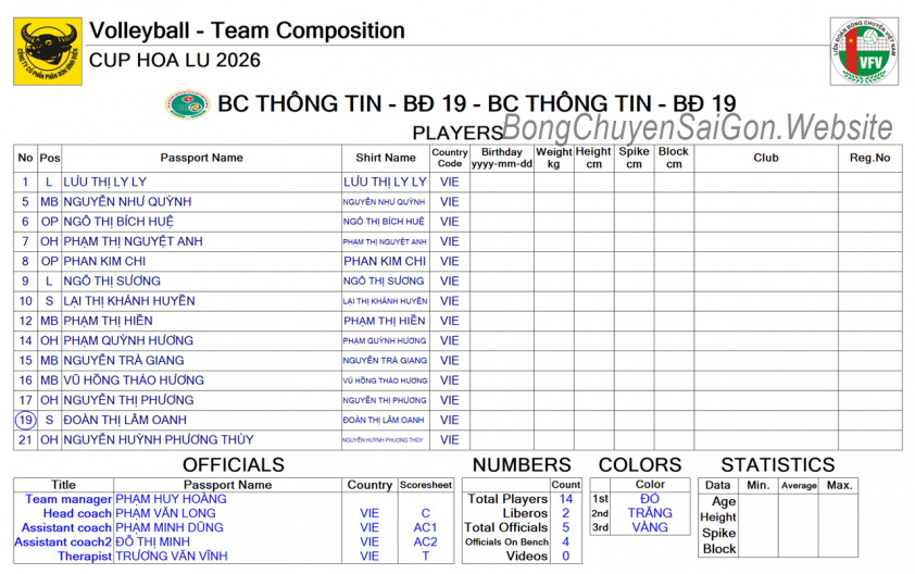Trực tiếp bóng chuyền nữ Thông tin - Đông Bắc vs VietinBank, 16h00 hôm nay 22/3 810374