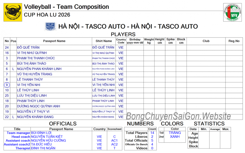 Trực tiếp bóng chuyền nữ Hà Nội Tasco Auto vs VietinBank, 14h00 hôm nay 20/3 809430