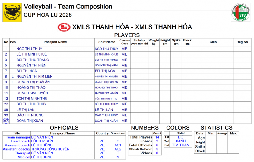 Trực tiếp bóng chuyền nữ Thông tin - Đông Bắc vs XMLS Thanh Hóa, 18h00 hôm nay 19/3 809049