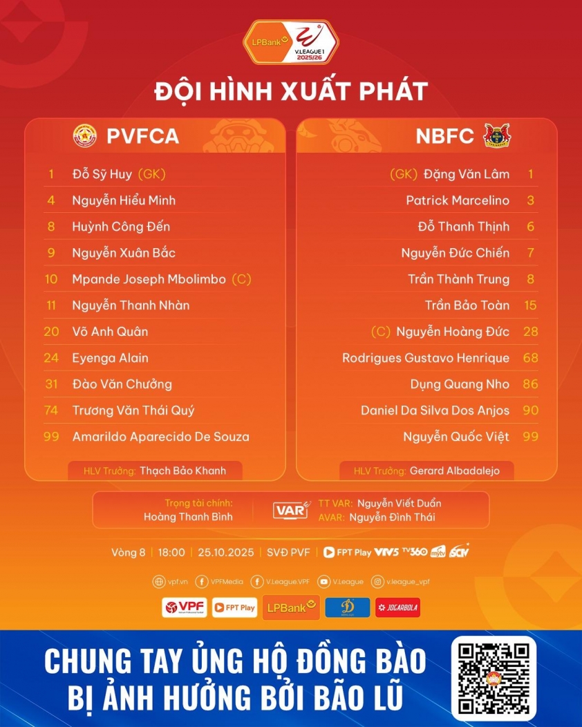 Trực tiếp PVF CAND vs Ninh Bình, 18h00 hôm nay 25/10 728628