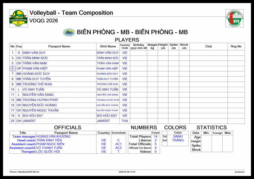 Trực tiếp bóng chuyền Biên Phòng vs LPB Ninh Bình, 20h00 hôm nay 18/4 823763