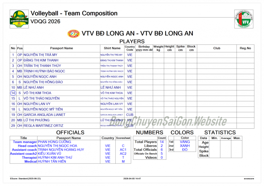 Trực tiếp bóng chuyền nữ VTV Bình Điền Long An vs VietinBank, 12h00 hôm nay 7/4 817946