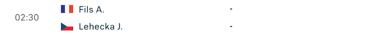 Lịch thi đấu tennis 29/4: Hấp dẫn tứ kết Madrid Open 828335