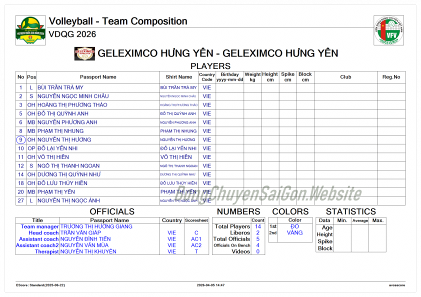 Trực tiếp bóng chuyền nữ Geleximco Hưng Yên vs HCĐG Lào Cai, 17h00 hôm nay 6/4 817549