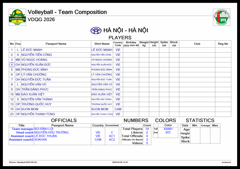 Trực tiếp bóng chuyền Biên Phòng vs Hà Nội, 14h30 hôm nay 13/4 820935