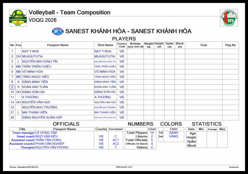 Trực tiếp bóng chuyền TPHCM vs Sanest Khánh Hòa, 20h00 hôm nay 16/4 822629