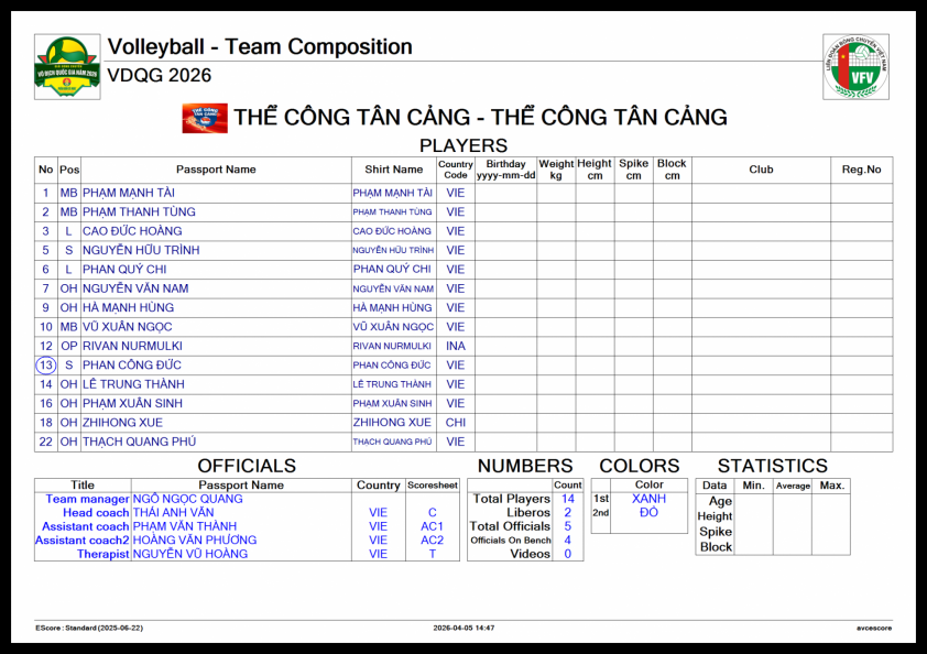 Trực tiếp bóng chuyền Thể Công Tân Cảng vs Sanest Khánh Hòa, 14h30 hôm nay 18/4 823544