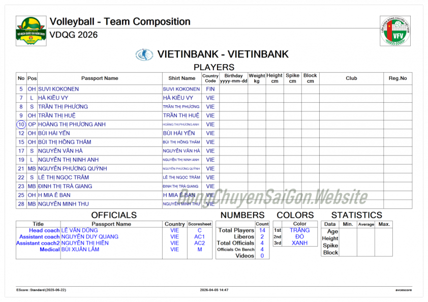 Trực tiếp bóng chuyền nữ VietinBank vs XMLS Thanh Hóa, 17h00 hôm nay 12/4 820649