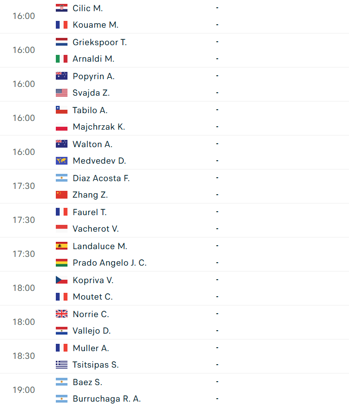 Lịch thi đấu tennis 26/5: Sinner khởi động chiến dịch Roland Garros 2026 838822
