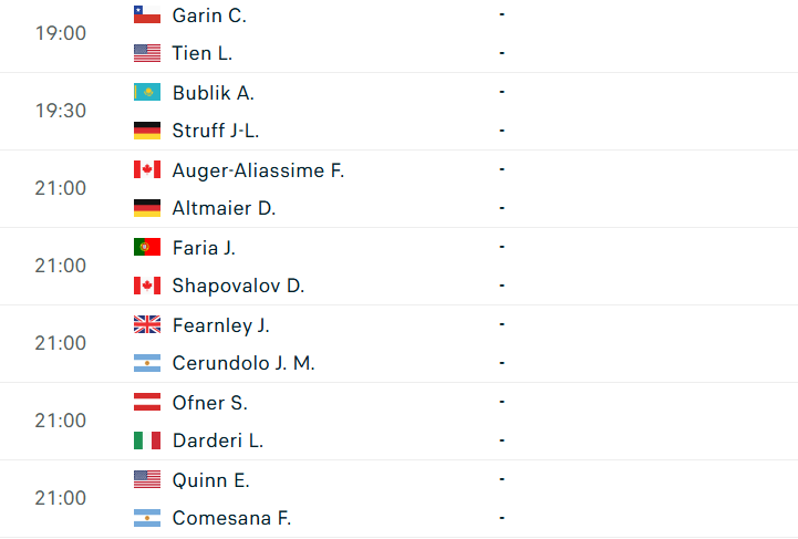 Lịch thi đấu tennis 26/5: Sinner khởi động chiến dịch Roland Garros 2026 838823