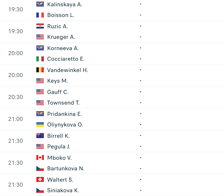 Lịch thi đấu tennis 26/5: Sinner khởi động chiến dịch Roland Garros 2026 838826