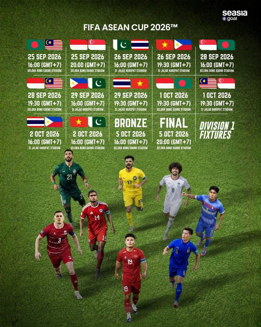CHÍNH THỨC: Indonesia công bố đội hình cực mạnh dự FIFA ASEAN Cup