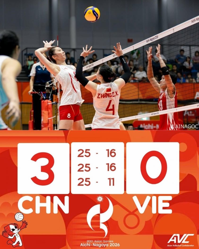 Thua trắng Trung Quốc, bóng chuyền nữ Việt Nam tranh hạng 5-8 ở ASIAD