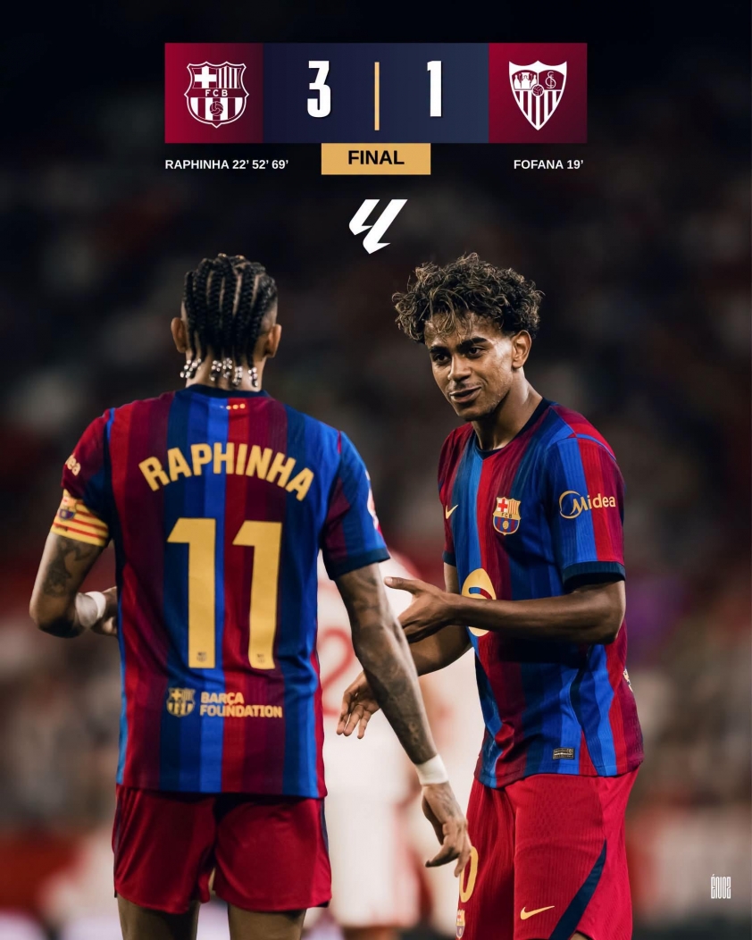 Kết quả bóng đá Sevilla vs Barca, 2h00 hôm nay 20/9